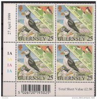 1999 Guernsey    Mi. 809-10 **MNH  Europa - 1999