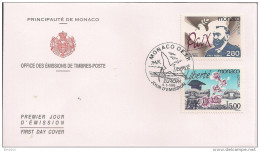 1995 Monaco  Mi.  2230-1 FDC Europa - 1995