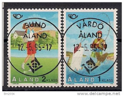 1995 Aland  Yv. 102-3 Mi.  102-3 Used  Norden - Europese Gedachte