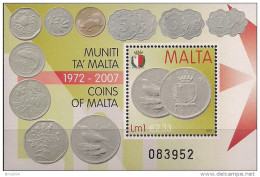 2007 Malta Mi. Bl. 41** MNH  Beendigung Der Lira-Währung - Malte