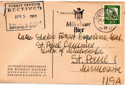 70929 - Bund - 1963 - 10Pfg Duerer EF A DrucksKte MUENCHEN - ... -> St Paul, MN (USA) - Covers & Documents