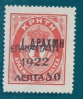 1923 Michel Nr. 286 Mit Falz - Unused Stamps