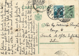 ROMANIA 1933 POSTCARD STATIONERY - World War 2 Letters