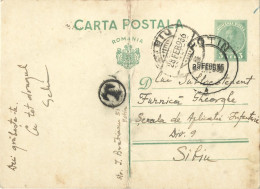 ROMANIA 1936 POSTCARD STATIONERY - Storia Postale Seconda Guerra Mondiale