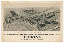 CPA - CROIX (près LILLE) (NORD) - Vue Panoramique Des Usines Deering - Altri & Non Classificati