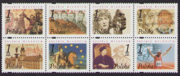 2001 Poland, Polish Millenium, Walesa, Pilsudski, Kosciuszko Szymborska Nobel MNH** - Ongebruikt