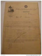 T066 / Facture Fromagerie Société Des Ets Louis Rigal à Roquefort - A Veyron - Invoices