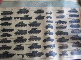 WW2 D-Day Military Vehicles Poster Tanks, Jeeps Etc. - 1939-45