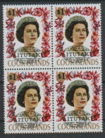 Aitutaki Y/T  56 ** MNH In Blok Van 4. - Usados