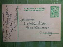 KOV 27-8 - CARTE POSTALE, POSTCARD, YUGOSLAVIA,  - Briefe U. Dokumente