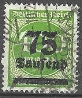 GERMANY # FROM 1923 STAMPWORLD 285 - 1922-1923 Emissions Locales