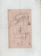 Grue Duménil Encyclopédie Moderne 1842 - Maschinen