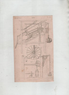 Grue Duménil Encyclopédie Moderne 1842 - Tools