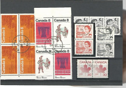 53975 ) Collection Canada Queen Block - Collections