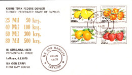 KK-021 NORTHERN CYPRUS EXPORT PRODUCTS PROVISIONAL ISSUE F.D.C. - Lettres & Documents