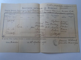 ZA466.7  Old Document  - Slovakia  Kvacsan Kvačany Zilina - 1875 Eva Hajurka -Lapitka - Geburt & Taufe