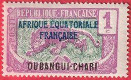 N° Yvert&Tellier 43 - Colonie Fse - Afrique (Oubangui) (1924-1925) - (** - Neuf) - Ongebruikt