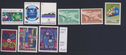 UNO WIEN Vienna 1983 Postfrisch MNH /EK - Unused Stamps