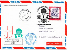 60364 - Österreich - 1981 - S6 Schoenes Österreich EF A Bf SoStpl WIEN - 24.SONDERBALLONPOSTFLUG ... -> Westdeutschland - Fesselballons