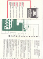 B2464 - ISTRUZIONI MACCHINA DA SCRIVERE OLIVETTI - Autres Appareils