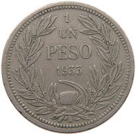 CHILE PESO 1933 #c008 0491 - Chili