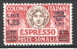 Somalia 1927 Espressi Sass.Ex7 **/MNH VF/F - Somalië