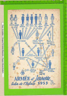 BUVARD  : Armée Et Jeunesse Salon De L'Enfance 1953 Ecole Militaire Guide - Infantiles