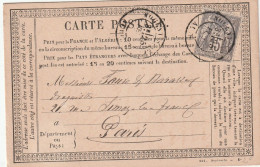 Yvert 77 Sage Carte Précurseur étiquette Pharmacie A BERTHOLLE à NOGENT Sur Seine 25/2/1877 Pour Paris - Precursor Cards