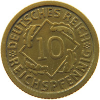 GERMANY 10 PFENNIG 1935 F #a054 0883 - 10 Reichspfennig