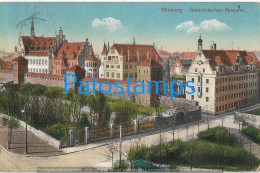 217166 SWITZERLAND NÜRNBERG VIEW PARTIAL MUSEUM CIRCULATED TO ARGENTINA POSTAL POSTCARD - Berg