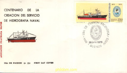 715449 MNH ARGENTINA 1979 CENTENARIO DEL SEVICIO HIDROGRAFICO - Unused Stamps