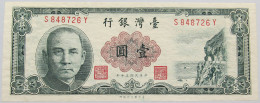 CHINA 1 YUAN #alb015 0095 - Chine