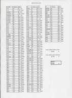 1958-1996, Stock équilibré De Timbres Non Dentelés - Verzamelingen & Reeksen