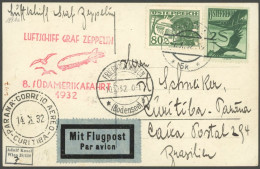 ZULEITUNGSPOST 189 BRIEF, Österreich: 1932, 8. Südamerikafahrt, Prachtkarte - Posta Aerea & Zeppelin