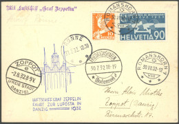 ZULEITUNGSPOST 169B BRIEF, Schweiz: 1932, LUPOSTA-Fahrt, Abwurf Rønne, Prachtkarte - Poste Aérienne & Zeppelin