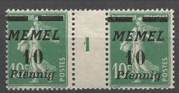 MEMEL N° 47 Millésime 1 Timbre De Droite 10 Déplacé à Gauche NEUF** SANS CHARNIERE / Hingeless / MNH - Neufs