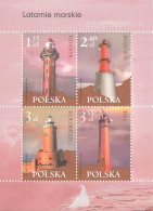 POLAND Block 176,unused,lighthouses - Nuovi
