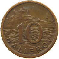 SLOVAKIA 10 HALIEROV 1939  #s037 0079 - Slowakei