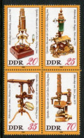 DDR 1980 Optical Museum Block MNH / **.  Michel  2534-37 - Neufs