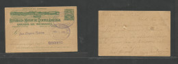 Nicaragua. 1899 (1 Aug) Momotombo - Corinto (1 Aug) Local 2c Green Stationary Illustrated Card Oval Ds Cachets. Fine Fam - Nicaragua