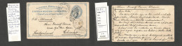 Philippines. 1900 (13 Jan) Manila - Switzerland, Chicago (13 Febr) US 2c Blue Stationary Card Unoverprinted (one Of 40 T - Filippijnen