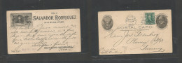 Usa - Stationery. 1904 (25 March) Advertising - Charles The Great. Salvador Rodriguez, NYC - Germany, Planen. 1c Black M - Other & Unclassified