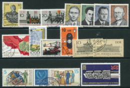 DDR 1981 Nine Commemoratiove Issues  Used - Usados