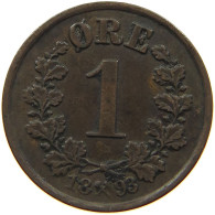 NORWAY ORE 1893 Oscar II. (1872-1907) #t148 0983 - Norvège