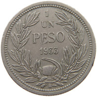 CHILE PESO 1933  #t135 0173 - Chili