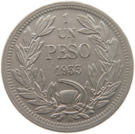 CHILE PESO 1933  #c022 0837 - Cile