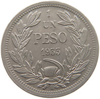 CHILE PESO 1933  #c022 0837 - Chili