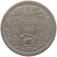 CHILE PESO 1933  #c034 0511 - Cile