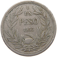 CHILE PESO 1933  #c071 0053 - Chile