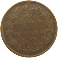 BELGIUM MEDAL 1856 Leopold I. (1831-1865) 25 ANNIVERSARY INAUGURATION #a075 0113 - Ohne Zuordnung